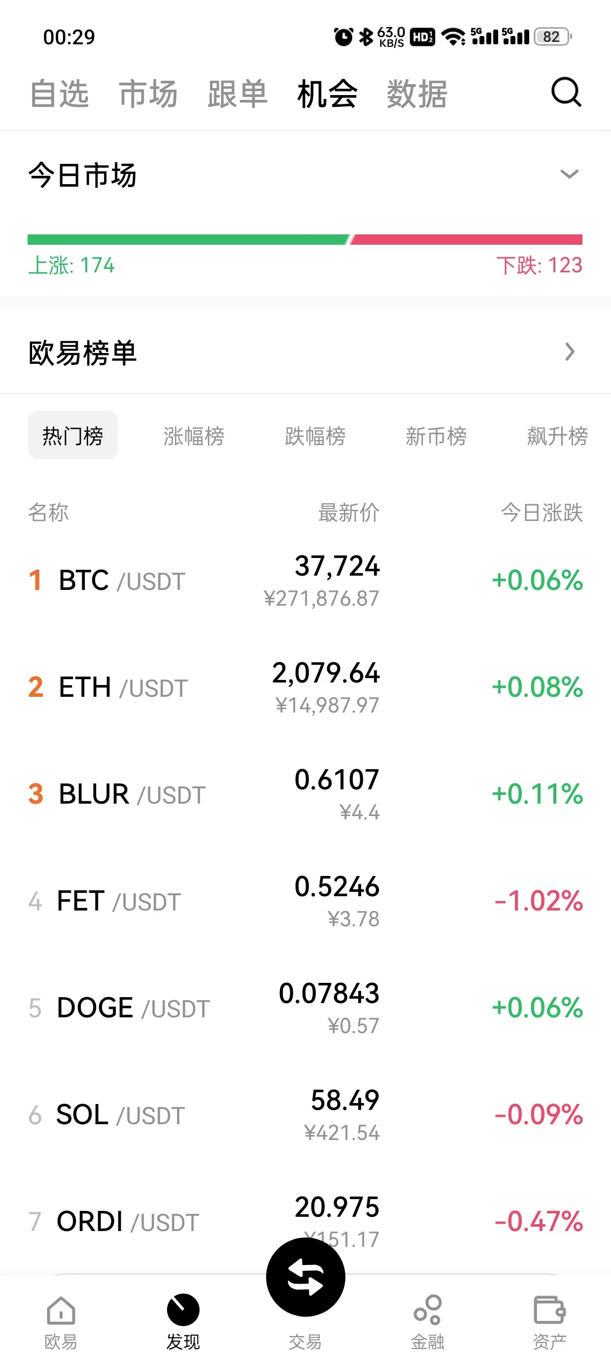 比特币交易